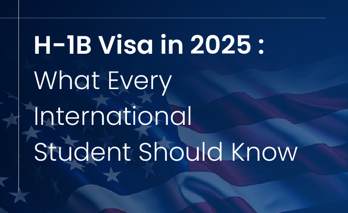 H-1B Visa Update